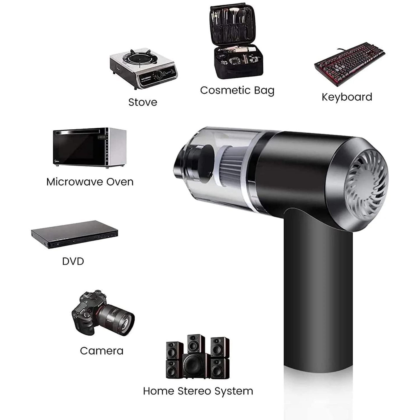 Portable Cordless Vacuum & Air Duster Combo ๐๐จ๐งนโจ